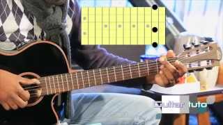 Rumba congolaise [molingami malamu] guitar tuto chords