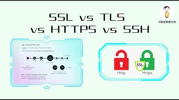 SSL vs TLS vs HTTPS vs SSH  有什么区别