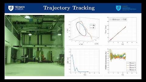 Global trajectory tracking for quadrotors: An MRP-based hybrid strategy with input saturation