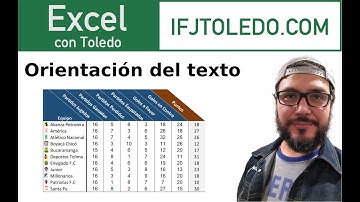 Excel   módulo 21 Formato de celdas alineación y orientación del texto