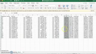 Sample Convergence Analysis
