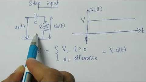 Response of High pass RC circuit for step input