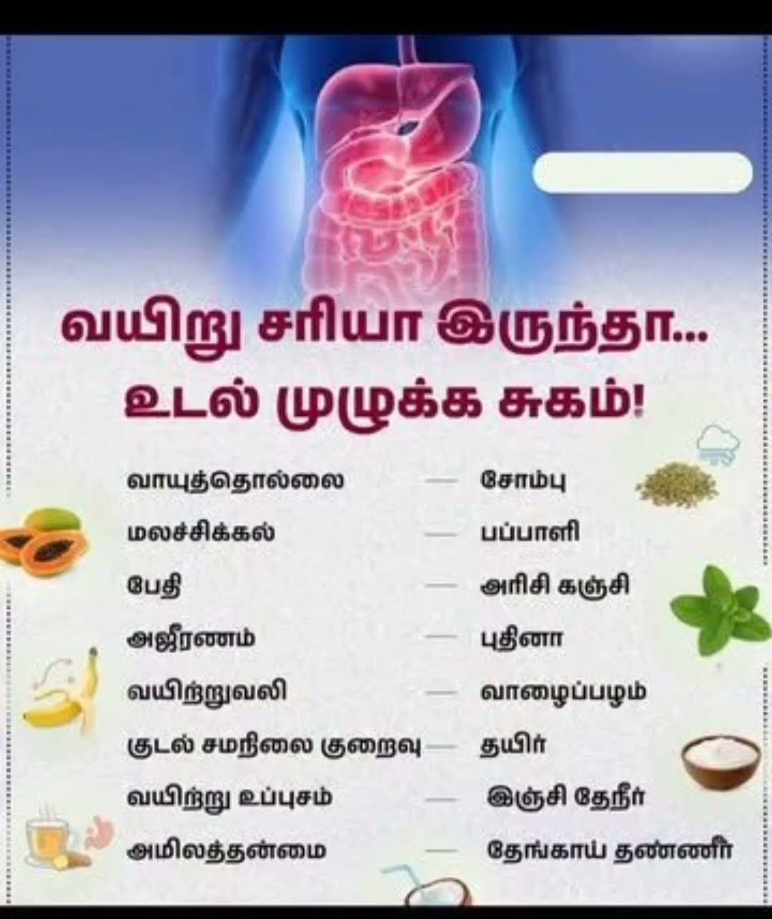 💪ஆரோக்கிய தகவல்கள்🩺 - ShareChat