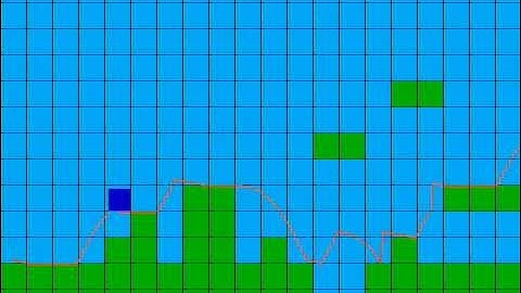 A* Pathfinding Example - Pygame