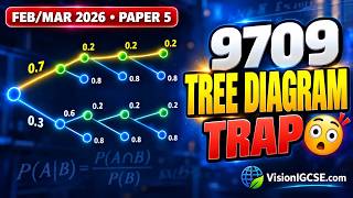 Tree Diagram + Conditional Probability 🔥 Full Solution | 9709:52 Feb:March 2026 Q | A Level Stat 1