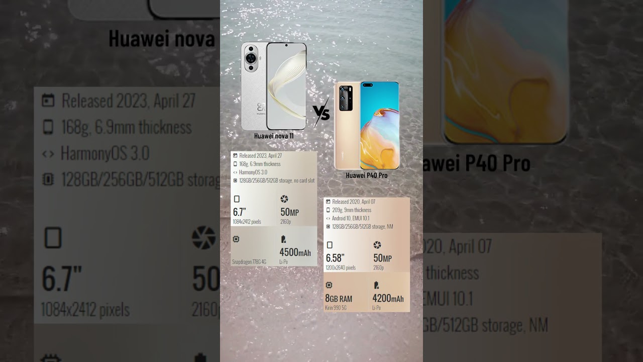 Huawei nova 11 vs Huawei P40 Pro