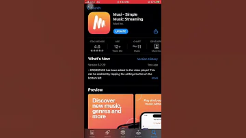 Best Music Player For IOS Iphone Howtodownload Bestmusicplayer Iphonemusic Offlinemusicplyer 