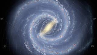 Stellar population | Wikipedia audio article | Wikipedia audio article