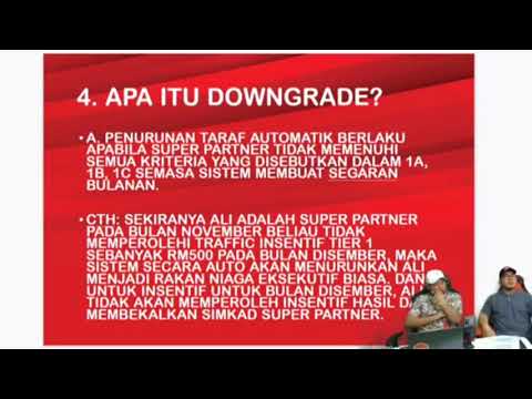 Video: Apa Itu Downgrade?