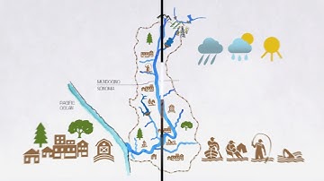 Russian River Story: Watershed Stream Flows video #1