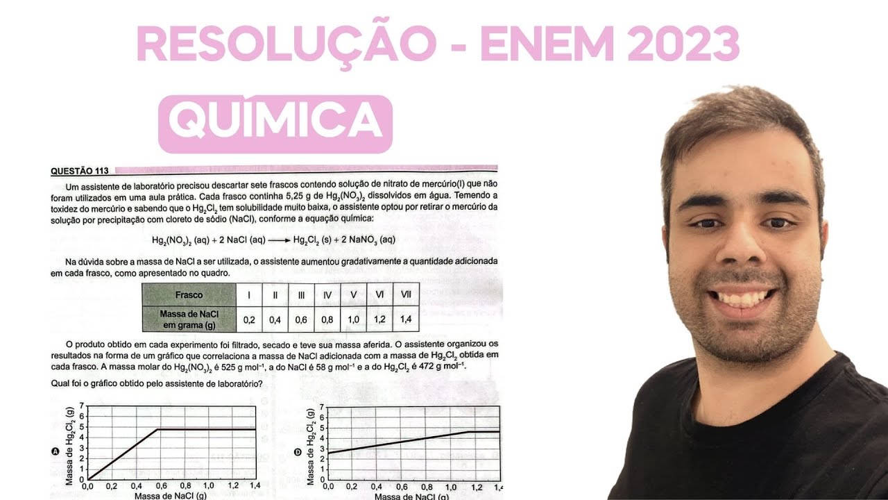ENEM 2023 - Um assistente de laboratório precisou descartar sete ...