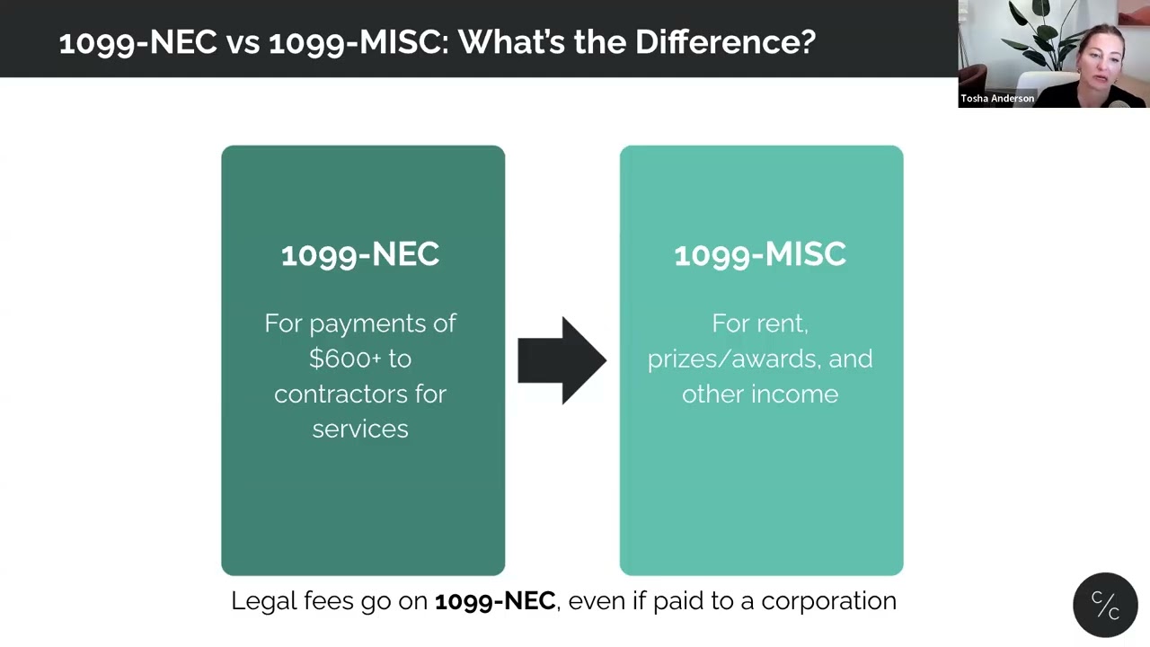 Разбираемся в формах 1099 для некоммерческих организаций: что нужно знать (и чего ожидает налогов...
