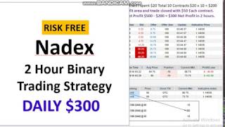 How to Trade Nadex Binary Options on 2 hour Expiry 100% Works,