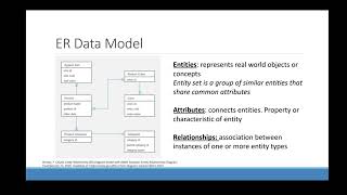 Module 4 Teach One Database Design