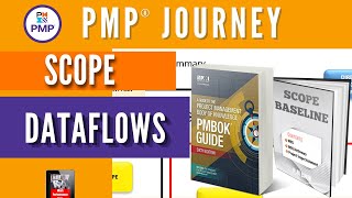 PMP Exam Journey: PMBOK Scope Management Relationships (Advanced)