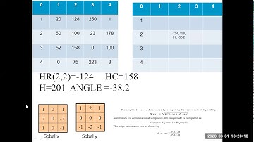 E402-Embedded Systems Session 10 Part 2