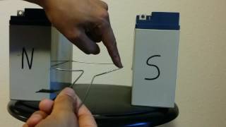 04) Electrician's Mate Training - basic - AC and DC current