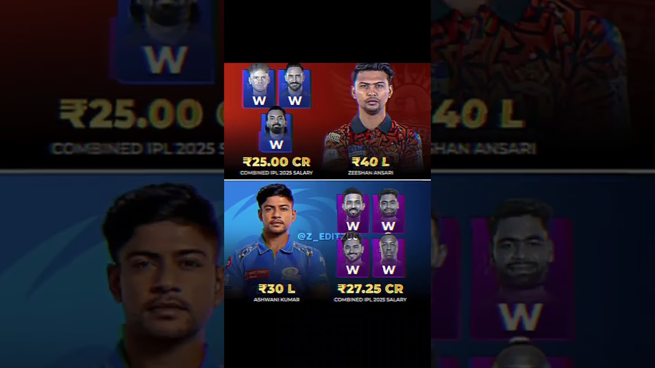 indian young talents || 