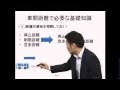 計算問題の基礎（車間距離）【運行管理者資格試験】