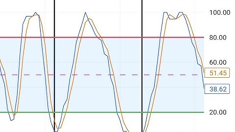 NEW ROYAL Q USER ORIENTATION BY COACH AMBROSE