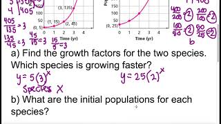 6 3 Exponential Functions   Tables and Graphs