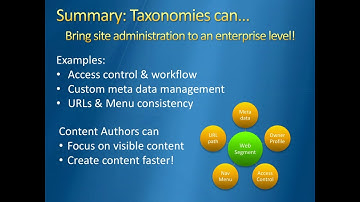 FloridaDrupalcamp : Taxonomies: More than just a vocabulary