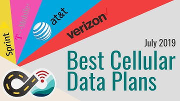 Best Cellular Data Plans for Mobile Internet for RVers & Cruisers (Old - Update Available)