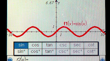 Precalculus - Sine and Cosine Graphing Ti nspire