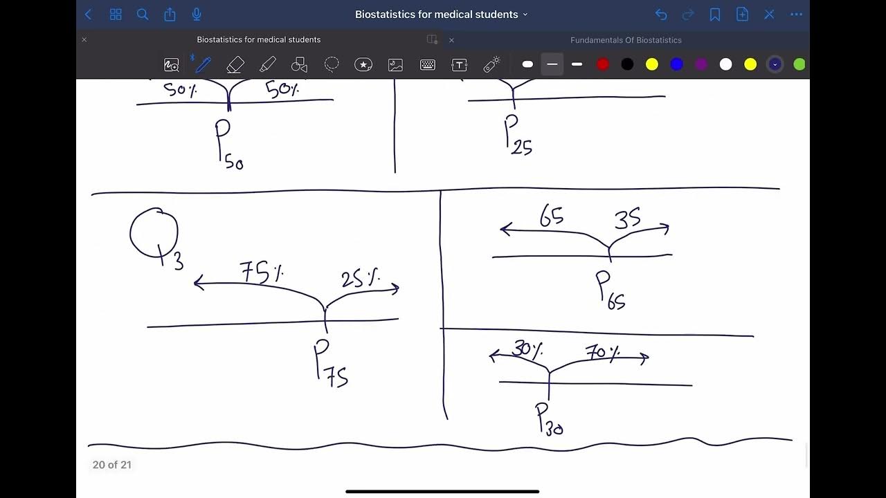 Chapter 2 - Descriptive statistics - Lecture 3 - YouTube
