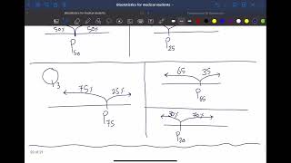 Chapter 2 - Descriptive statistics - Lecture 3