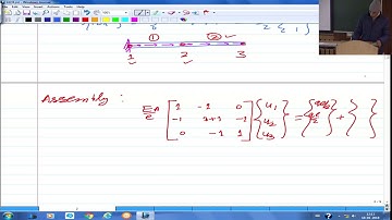 FEM BY Prof. B. P. PATEL: Lec-09