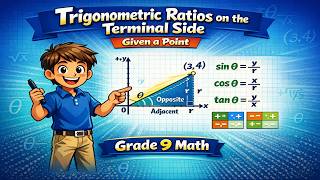 Six Trigonometric Ratios Given a Point | Grade 9 Math (Tagalog)