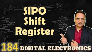 SIPO Shift Register, Serial Input Parallel Output Shift Register (Circuit, Working & Waveforms)