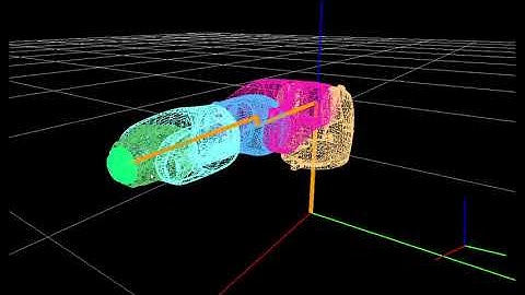 RoboSim - Moves and 3D