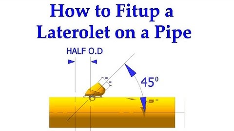 How to Fit up a Laterolet, on a Pipe piping tutorial 1080p60