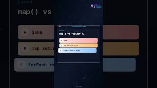 JS Interview Question: map() vs forEach()?