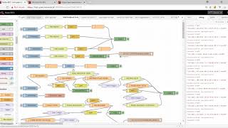 Node Red Example Workflows Part One