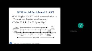 Lecture 42 8051 Serial Communication UART- Part 1 Net Worth