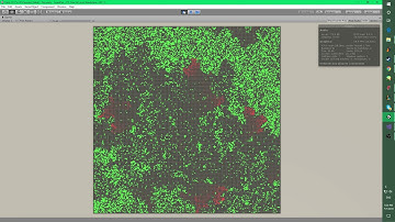Forest Fire Automata! - Unity