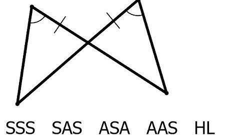 Day 05 Quiz B (01 to 06) Proving Triangles Congruent