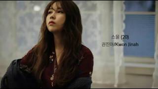 engkor kwon Jinah  20  S 
