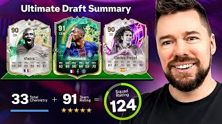 124 FUT Draft Challenge #12