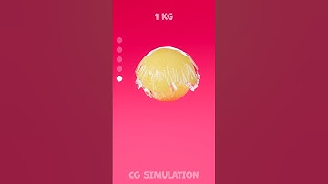 Heavy Cloth vs Sphere 💥 | Satisfying Fabric Simulation in Cinema 4D  #animation #3dsimulation