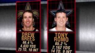 Fantasy Football: Roster Trends Fantasy Football: Roster Trends