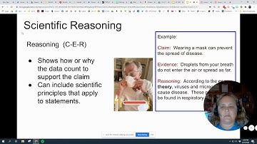 Claim Evidence and Reasoning