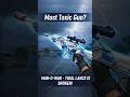 Most Toxic Gun Ever!?!