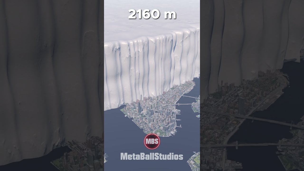 Average Height Of ANTARCTIC ICE 