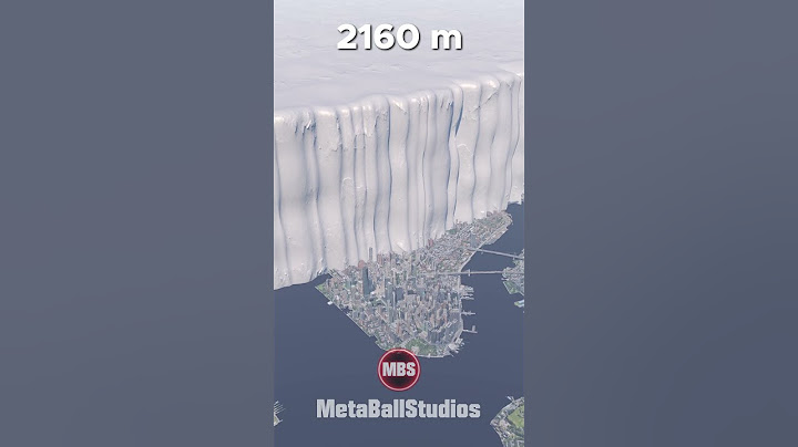 Average Height of ANTARCTIC ICE🥶❄️