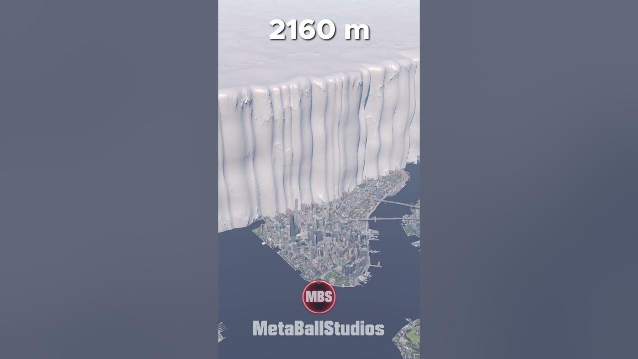Average Height of ANTARCTIC ICE🥶❄️