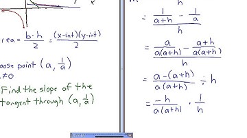 MCV4U - Difference Quotient - Part 5 of 5